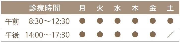 診療時間